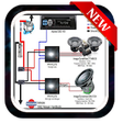 Icono de programa: Car Audio Wiring Diagram