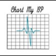 Icon of program: Chart My BP - Blood Press…