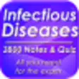 Icon of program: Infectious Disease Full R…