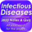 Icono de programa: Infectious Disease Full R…