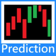 Icon of program: Finance Prediction
