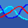 Icon of program: MB Biorhythm Chart Softwa…