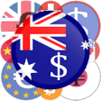 Icon of program: Australian dollar AUD Cur…
