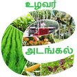 Icon of program: e-Adangal