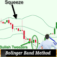Icon of program: Bollinger Band Trading St…