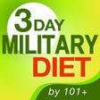 Icon of program: 3 Day Military Diet - Mea…