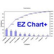 Icon of program: EZ Chart for Excel