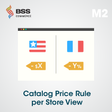 Icono de programa: Catalog Price Rule per St…