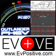 Icon of program: EvBatMon for Mitsubishi O…