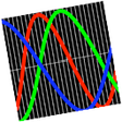 Icono de programa: Biorhythm
