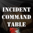 Icon of program: Incident Command Table
