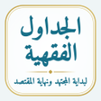 Icon of program: الجداول الفقهية لبداية ال…