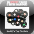 Icon of program: Spotify's Best