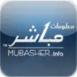 Icon of program: iMubasher