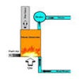 Icon of program: Boiler Efficiency