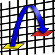 Icon of program: Projectile Motion Calcula…