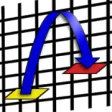 Icon of program: Projectile Motion Calcula…