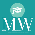 Icon of program: Myanmar Wave