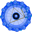 Icono de programa: Astrological Chart Report…