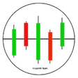 Icono de programa: Trade Ignite - Trading Si…