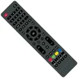 Icon of program: Den Remote Control (7 in …