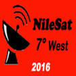 Icon of program: Frequency Channels for Ni…