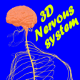 Icon of program: Human Nervous system