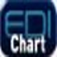 Icono de programa: EdiChart