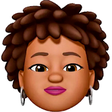 Icon of program: Memoji Black People Stick…