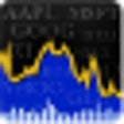 Icon of program: Market Scan