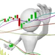 Icon of program: Interactive Stock Charts