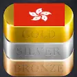 Icon of program: Hong Kong Daily Gold Pric…