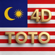 Icono de programa: 4D TOTO Malaysia Lottery …