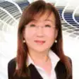Icon of program: Flossie Chang Real Estate