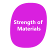 Icono de programa: Strength of Materials