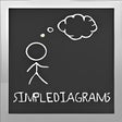 Icon of program: SimpleDiagrams