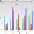 Icono de programa: NChart3D