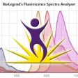 Icon of program: Fluorescence Spectra Anal…