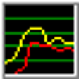 Icono de programa: Performance Monitor