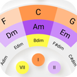 Icon of program: Circle of 5ths