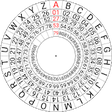 Icono de programa: Mexican Army Cipher Disk