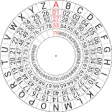 Icon of program: Mexican Army Cipher Disk