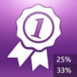 Icon of program: FEI Prize Money