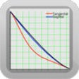 Icon of program: MTF Calculator