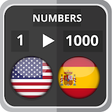 Icono de programa: Numbers in English from 1…