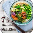 Icon of program: 7 Day Diabetic Meal Plan