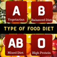 Icono de programa: BEST FOOD 4 YOUR BLOOD TY…