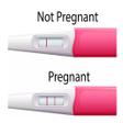 Icono de programa: Pregnancy test  kit guide
