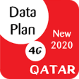 Icon of program: Qatar Data Plan