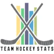 Icon of program: Team Hockey Stats Mobile